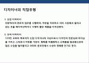 초일류 기업의 디자인 경영전략 21페이지