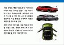 현대자동차의 디자인 경영전략 5페이지