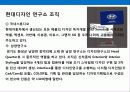 현대자동차의 디자인 경영전략 23페이지