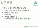 [기업분석]GS건설 36페이지