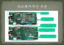 Embeded Router System 13페이지