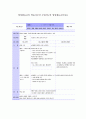 양성평등교육 학습지도안 수업지도안 양성평등교육자료 1페이지