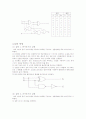 가산기,감산기,회로실험 예비보고서 3페이지