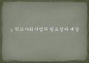 학교사회사업이란  18페이지