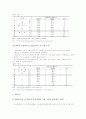 [통계]한국(우리나라) 인구통계, 한국(우리나라) 주택거주통계, 한국(우리나라) 경제통계, 한국(우리나라) 제조통계, 한국(우리나라) 수출입통계, 한국(우리나라) 통신통계, 한국(우리나라) 에너지통계 분석 18페이지