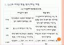 [LG디스플레이]LG의 3DTV 경쟁전략 PPT자료 3페이지