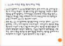 [LG디스플레이]LG의 3DTV 경쟁전략 PPT자료 4페이지