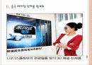 [LG디스플레이]LG의 3DTV 경쟁전략 PPT자료 6페이지