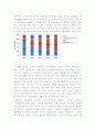 태양전지란 무엇인가? 동작원리 및 제조기술 포함 11페이지