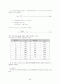 유체 공학의 모든것 85페이지