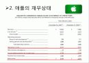 애플과 삼성전자 기업분석 25페이지