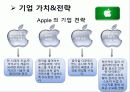 애플과 삼성전자 기업분석 39페이지