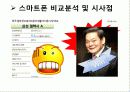 애플과 삼성전자 기업분석 54페이지