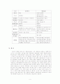 공공부조와 사회보험의 특징을 비교 설명 (사회복지정책론 기말고사 레포트) 5페이지