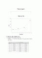 할로겐화 알킬의 가수분해 12페이지