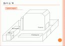 고분자 R&D 창의적 설계 업체 조사 보고서 발표 8페이지