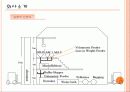 고분자 R&D 창의적 설계 업체 조사 보고서 발표 9페이지