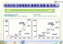 기회평등_PPT 17페이지