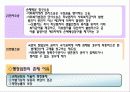 [사복법제]사회복지법상권리구제(조사발표용,강의용) 4페이지