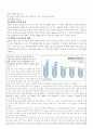 입양가족의 문제점 5페이지