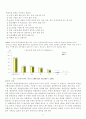 청소년 문제의 지도 5페이지