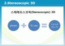 3D TV 입체영상 시대 7페이지