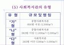 사회복지현장실습[파워포인트] 8페이지