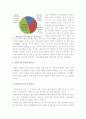 [게임셧다운제도] 게임셧다운제도 찬반입장과 나의 견해-게임셧다운제도찬성, 게임셧다운제도반대- 3페이지