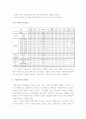 [게임셧다운제도] 게임셧다운제도 찬반입장과 나의 견해-게임셧다운제도찬성, 게임셧다운제도반대- 7페이지