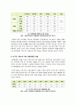 대학 등록금 [대학등록금]대학 등록금 천만원 시대, 해법은 없는가? - 대학등록금 논란의 근본 원인과 문제점 조명, 해결 방안 고찰 등인상 무엇이 문제인가A+ 6페이지