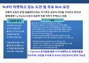 맞춤 대량생산 디자인을 통한 새로운 가치창조 델(Dell) 컴퓨터 성공 경영 전략 11페이지