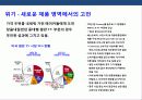 맞춤 대량생산 디자인을 통한 새로운 가치창조 델(Dell) 컴퓨터 성공 경영 전략 12페이지