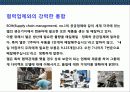 맞춤 대량생산 디자인을 통한 새로운 가치창조 델(Dell) 컴퓨터 성공 경영 전략 27페이지