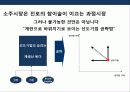 처음처럼 소주의 성공 마케팅 전략 4페이지