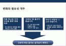 처음처럼 소주의 성공 마케팅 전략 11페이지