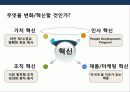 처음처럼 소주의 성공 마케팅 전략 12페이지