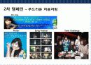 처음처럼 소주의 성공 마케팅 전략 38페이지