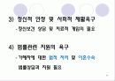 가정폭력가족 이론발표 35페이지