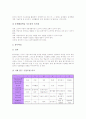 사회과수업(학습, 교육)의 특성과 형식, 사회과수업(학습, 교육)의 정보화, 사회과수업(학습, 교육)과 수행평가, 사회과수업(학습, 교육)과 정보화교육, 사회과수업(학습, 교육) 사례(빙고놀이), 사회과수업 모형 10페이지