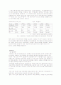 지능형로봇(URC)산업의 분류, 비전, 성과, 전망, 과제) 15페이지