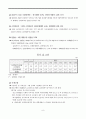 우리투자증권 모의증권투자 보고서(2010.10~11월) 8페이지