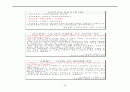 우리투자증권 모의증권투자 보고서(2010.10~11월) 34페이지