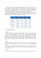 국내 및 해외 스마트폰 시장 환경 분석 7페이지