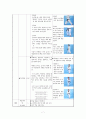 태권도 전체 수업 지도안 7페이지