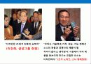 21세기 기업 경쟁력은 디자인 파워 8페이지