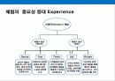 21세기 기업 경쟁력은 디자인 파워 9페이지