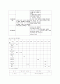 청소년 자원봉사 활동 교육 프로그램 3페이지