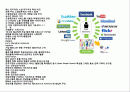 쇼셜미디어를 이용한 기업의 마케팅 전략과 사례 분석 2페이지