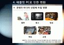 [태블릿pc]태블릿pc A to Z - 태블릿pc(스마트패드) 개념(정의,특징,장단점 등) 이해 및 태블릿 PC 시장 전망과 활성화를 위한 해결과제 고찰 18페이지