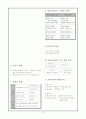 2011년 중간고사 대비(중2-세일중) 3페이지